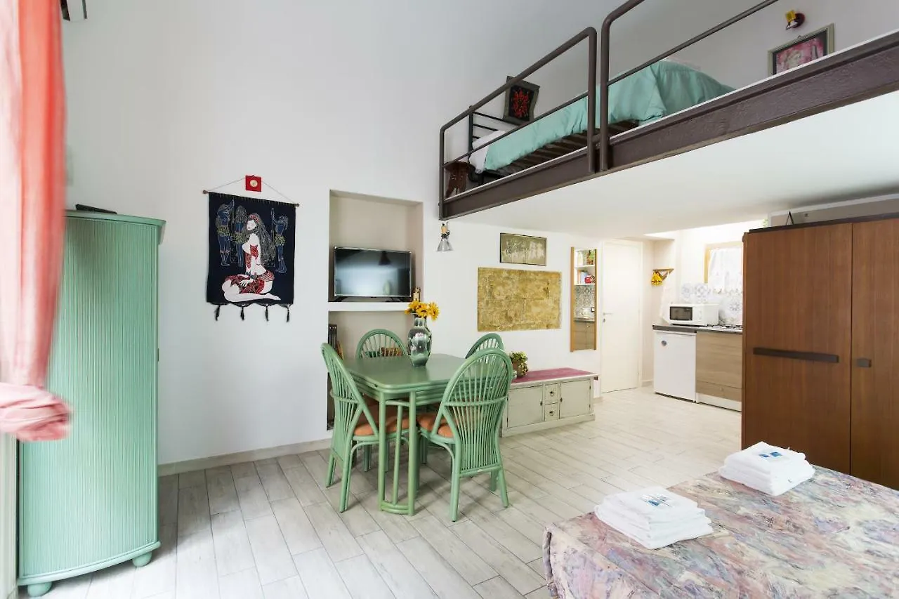 Maqueda Apartments パレルモ